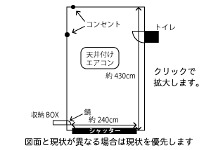 浅草橋第3店