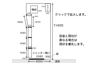 北千住第5店